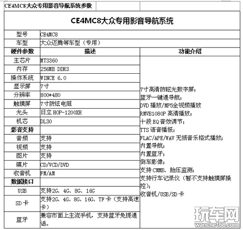 十月金秋 华阳收获累累硕果