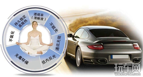 雷朋隔热膜 全面提升车内的酷凉感