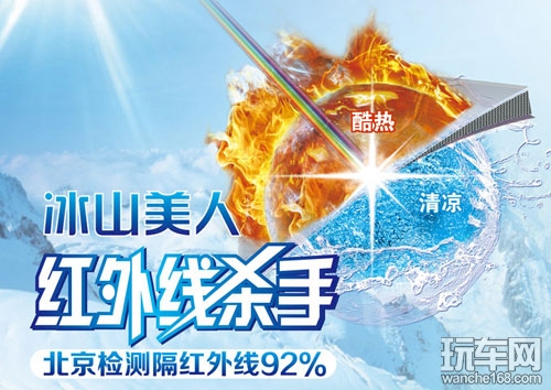 雷朋汽车隔热膜全面发力 以创新促发展 