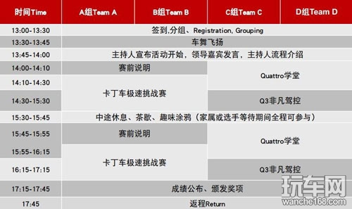 极速驰骋 广州锦龙卡丁车挑战赛招募贴
