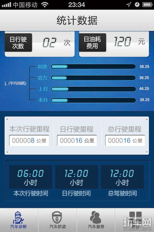 云捷智能车联网云服务系统推介