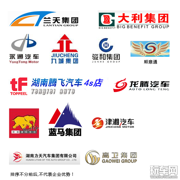 各大企业集团标志