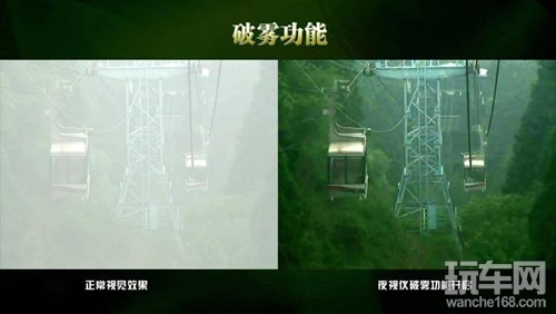 保千里汽车夜视系统引爆雾霾经济商机