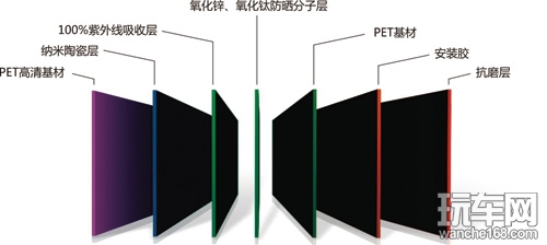 森巴特新品强势上市 市场表现良好