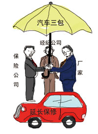 “三包”政策实施