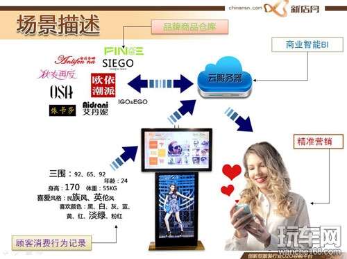 新店网获颁 2013中国最佳商业模式奖