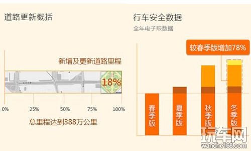 凯立德移动导航系统C-Car版V4.0