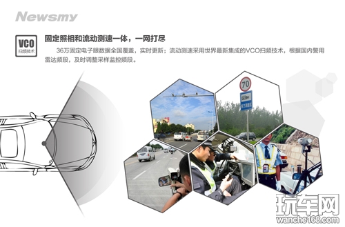 纽曼电子狗G02帮您0罚单 轻松回家