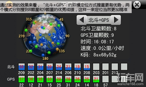 高级享受 路畅高尔夫7车载导航体验