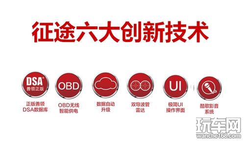 马上有车 2014广州展征途现场送豪车