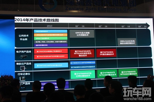 善领2013年度优秀经销商表彰大会