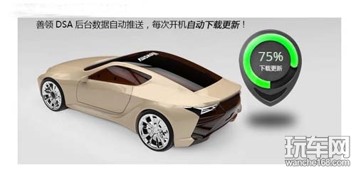 纽曼云狗Z1助你自驾游不堵心