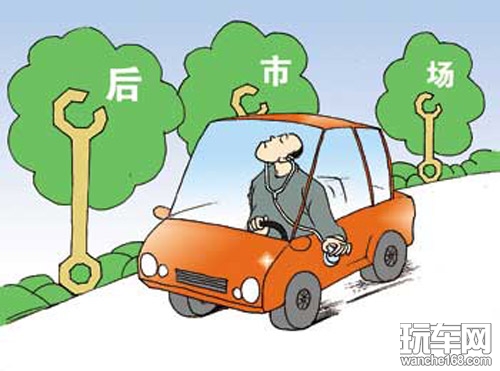 中国汽车后市场是未来的掘金产业