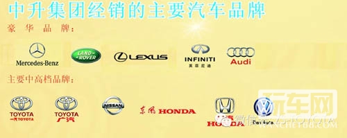 中升集团是什么样的一个企业吗？