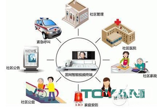物联网技术的最新发展及应用探析
