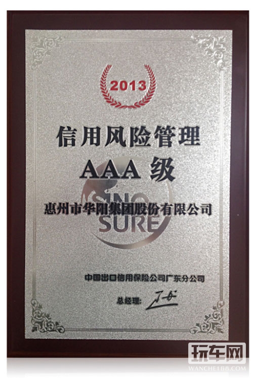 华阳获2013年信用风险管理AAA级称号