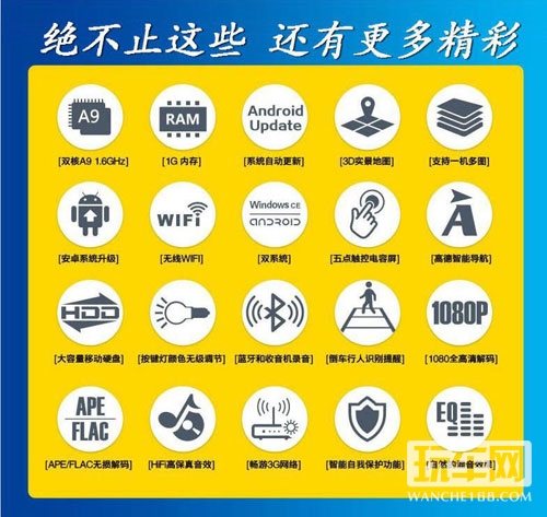 安卓车载导航仪要用3G还是4G网