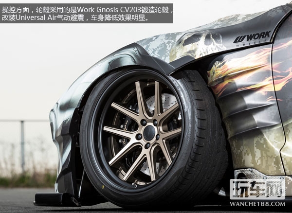 Ben Sopra打造史上最酷R35