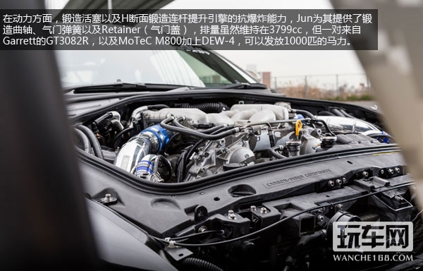 Ben Sopra打造史上最酷R35
