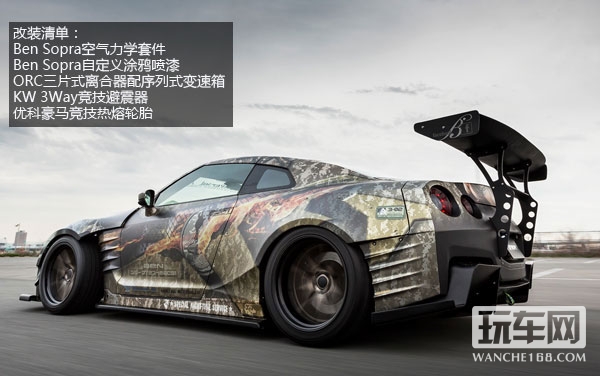 Ben Sopra打造史上最酷R35