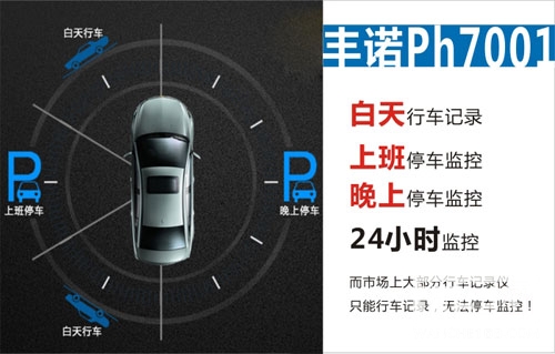 贴心保护 丰诺行车录像仪PH7001