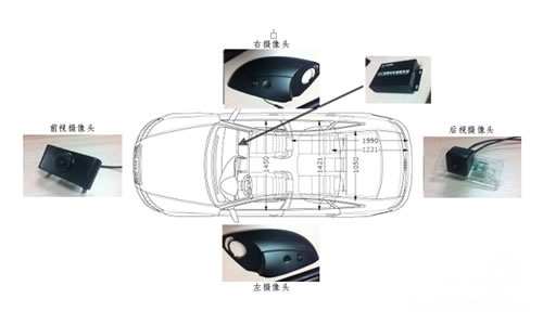 美赛达定义新一代豪车升级新标准