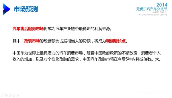 2014年无锡首届东方汽车文化节 速度与激情