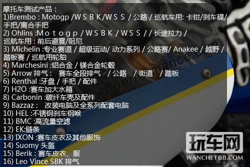 2014年BG高性能产品测试活动顺利完成