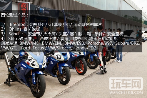 2014年BG高性能产品测试活动顺利完成