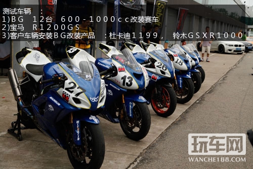 2014年BG高性能产品测试活动顺利完成