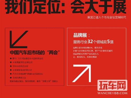 2014第11届广州国际汽车后市场品牌展