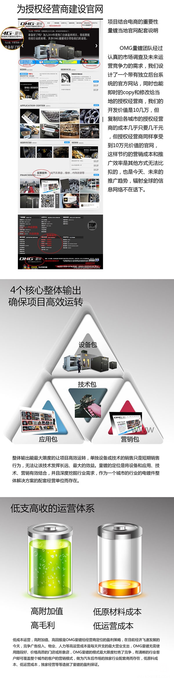 首家汽车电镀件与表面处理解决方案开发商