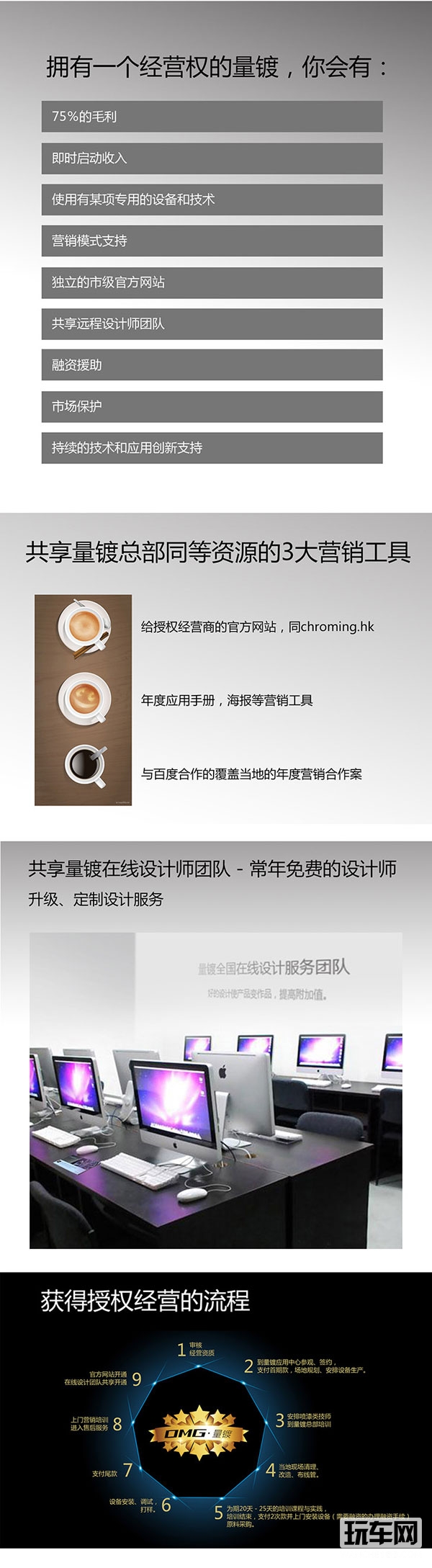 首家汽车电镀件与表面处理解决方案开发商