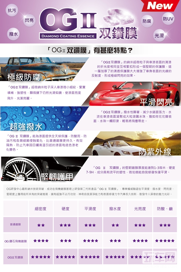 香港OG将在9月广州品牌展发布新品