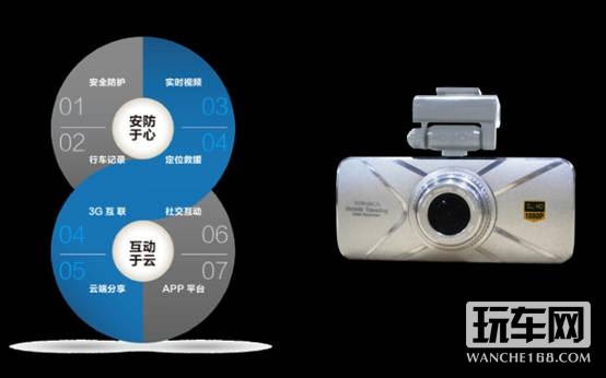 Toworld-水木年华 品牌云分享行车记录仪TS400S预计预计将于9月正式上市。