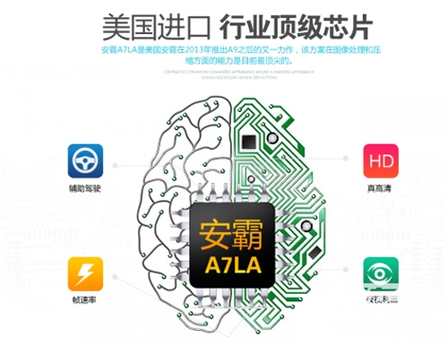 云智汇行车记录仪3