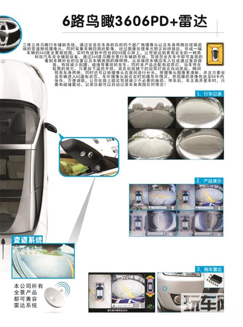 360鸟瞰影像辅助系统3
