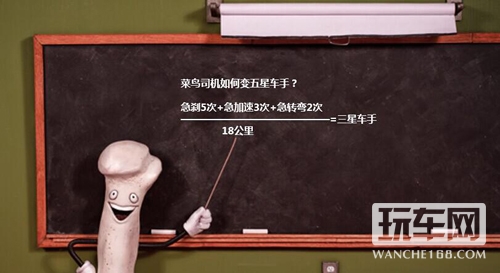 养车费用又涨了 推荐省钱利器驾宝盒子2
