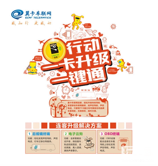 连客行动出击  四大强势亮相深圳展