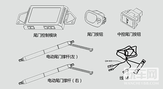 智航电动尾门 让您“箱”见恨晚