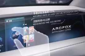 我与ARCFOX智能汽车的未来一天